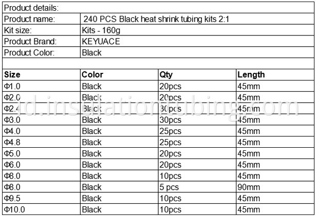 Heat Shrink Tubing Kit Description